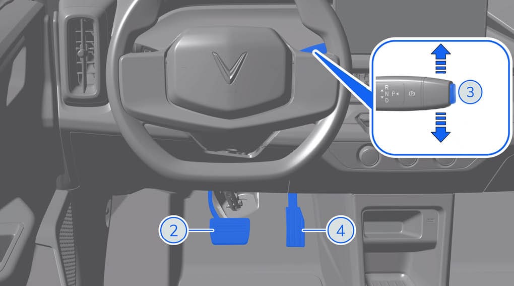 hướng dẫn khởi động vf3